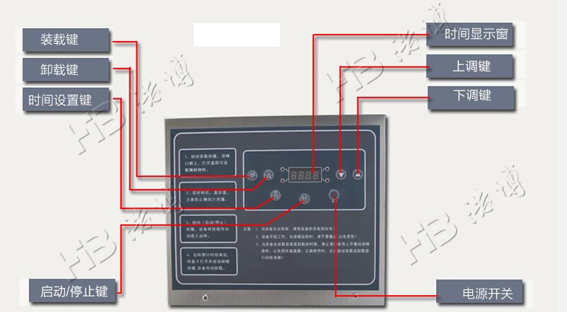真空腌制机操作面板