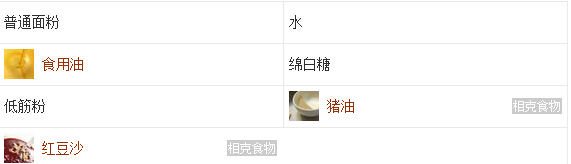 红豆饼菜谱